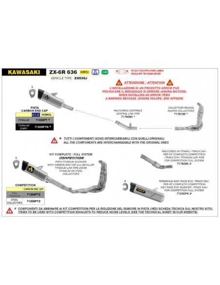 Escape ARROW Pista homologado en titanio negro para KAWASAKI ZX-6R / 636 24-25