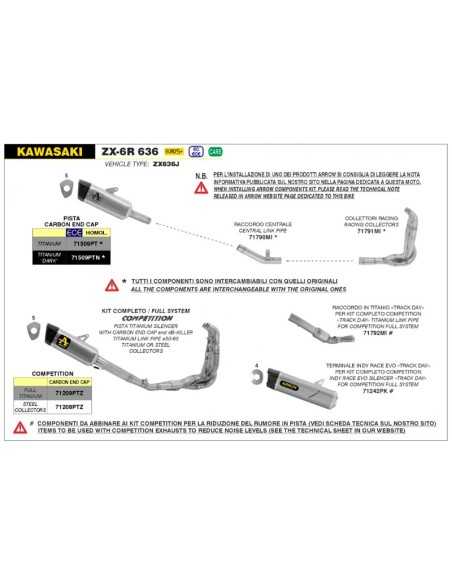 Nicht zugelassener ARROW-Zentralverbinder aus Edelstahl. Für KAWASAKI ZX-6R/636 24-25