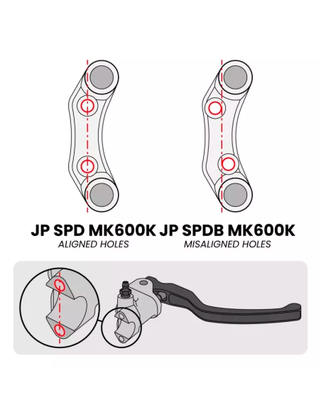 JETPRIME JP PLDR 073 Interruptor de manillar derecho JETPRIME YAMAHA YZF-R7 2022-2024 orificios alineados