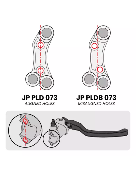 JETPRIME JP PLDB 064 JETPRIME Rechter Lenkerschalter YAMAHA YZF-R7 2022-2024 FALSCH AUSGERICHTETE LÖCHER