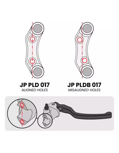 JETPRIME JP PLDB 093 Interruptor de manillar derecho JETPRIME Superbike YAMAHA YZF-R6 2006-2016 (orificios desalineados)