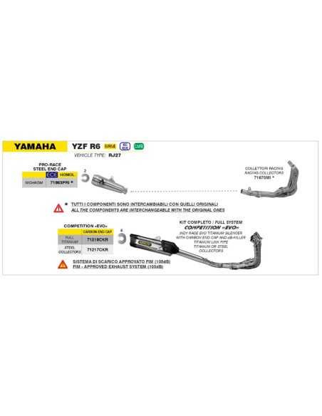 ARROW Sammler nicht zugelassen in Edelstahl für YAMAHA YZF 600 R6 17-24