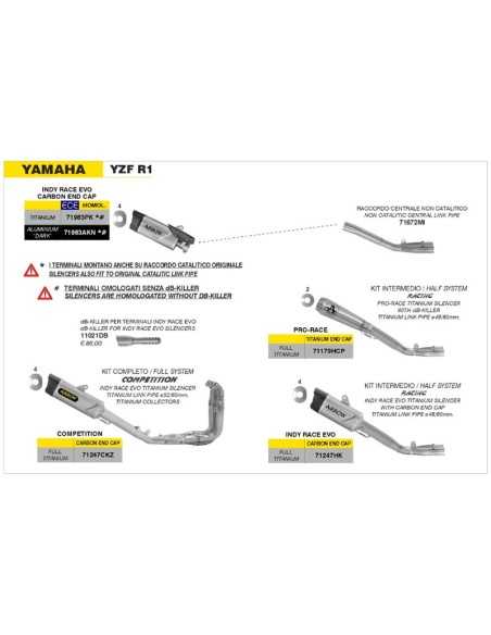 ESCAPE COMPLETO ARROW Full Titanium para Yamaha YZF R1 2025