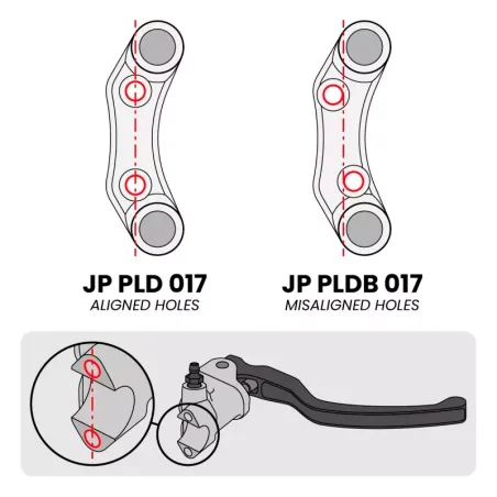 Jetprime JP PLDB 015 JETPRIME Rechter Lenkerschalter YAMAHA YZF-R3 2015-2018 (verschobene Löcher)