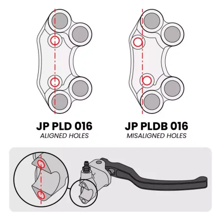JETPRIME JP PLD 016. Interruptor de manillar Derecho para KTM 1290 Super Duke/Adventure (Orificios Alineados) NARANJA