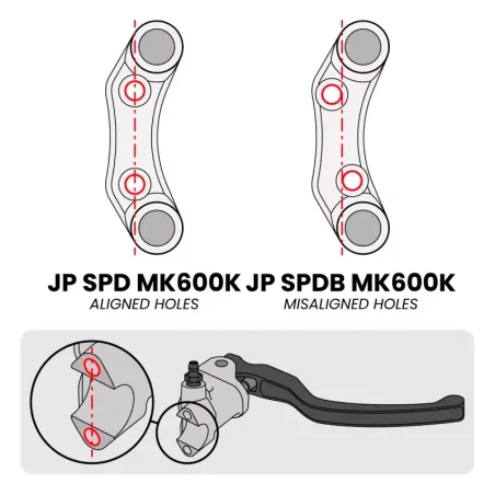 Jetprime JP PLD 093 JETPRIME Lenkerschalter rechts YAMAHA YZF-R6 2006-2016 Ausgerichtete Löcher