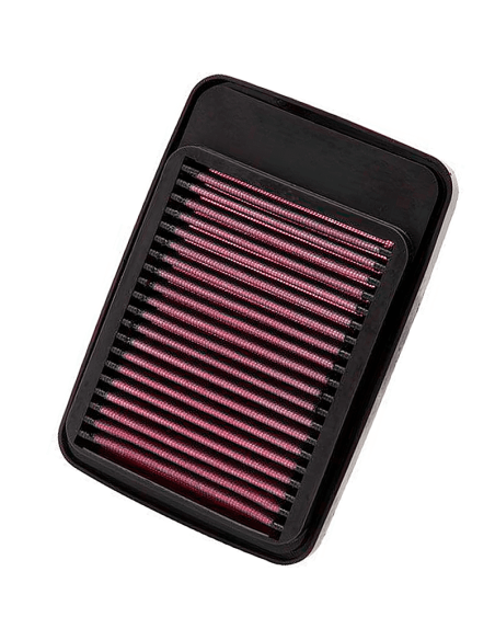 Luftfilter K&N SU6505 SUZUKI Bandit 650