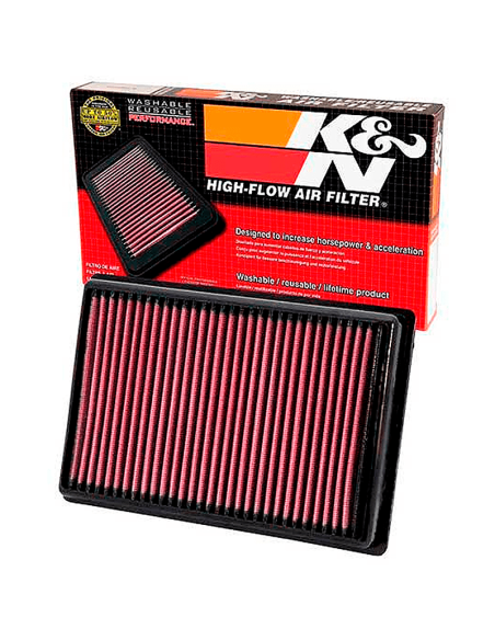 K&N Luftfilter BM1010 BMW Racing S1000R